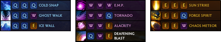 Spells